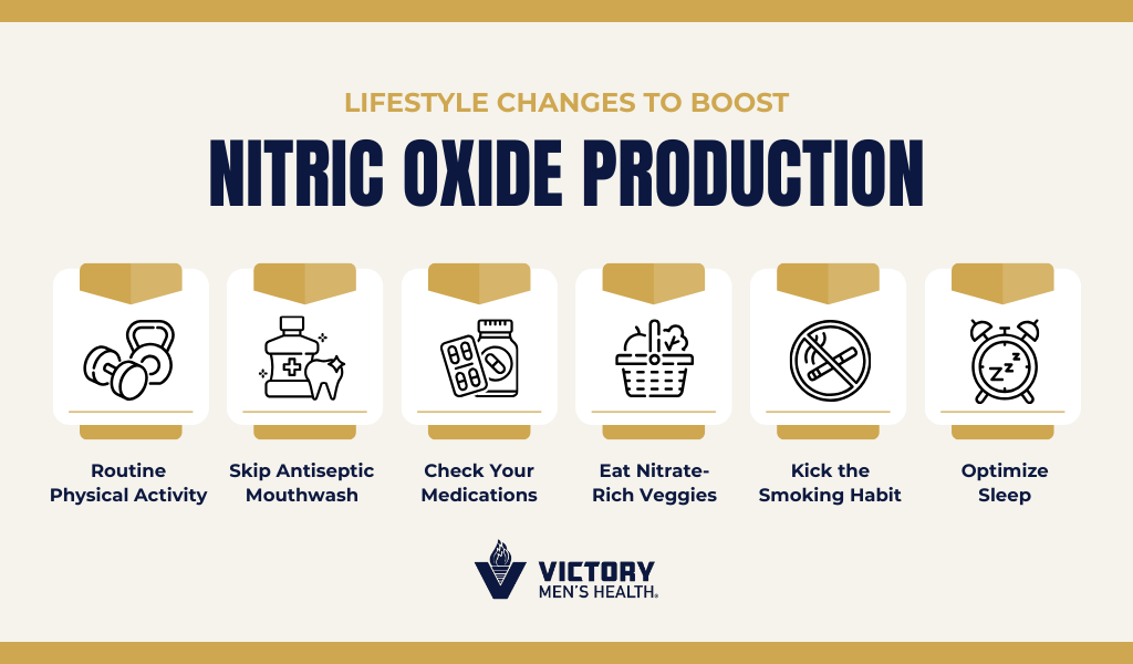 Lifestyle Changes to Boost Nitric Oxide | Victory Men's Health