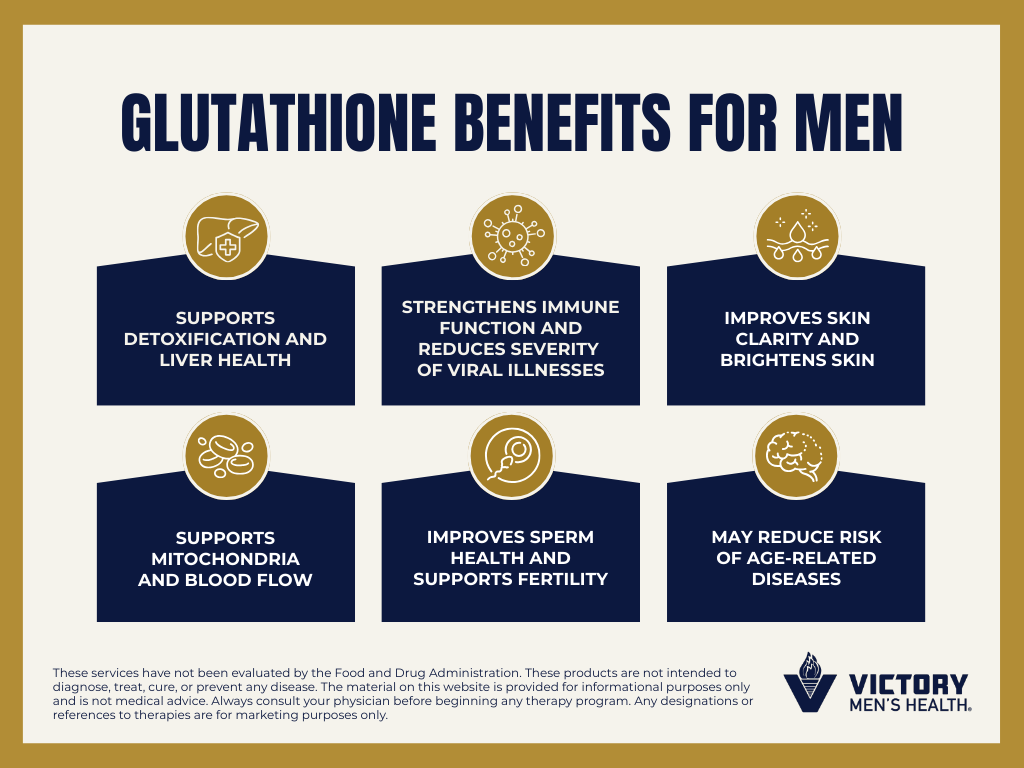 Glutathione Benefits for Men | Victory Men's Health